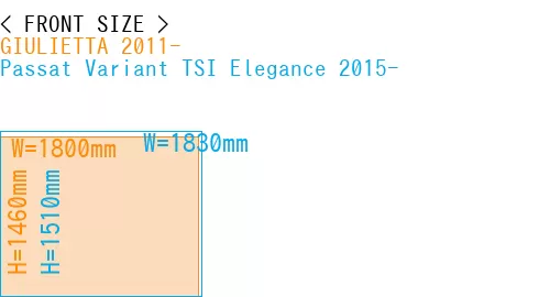 #GIULIETTA 2011- + Passat Variant TSI Elegance 2015-